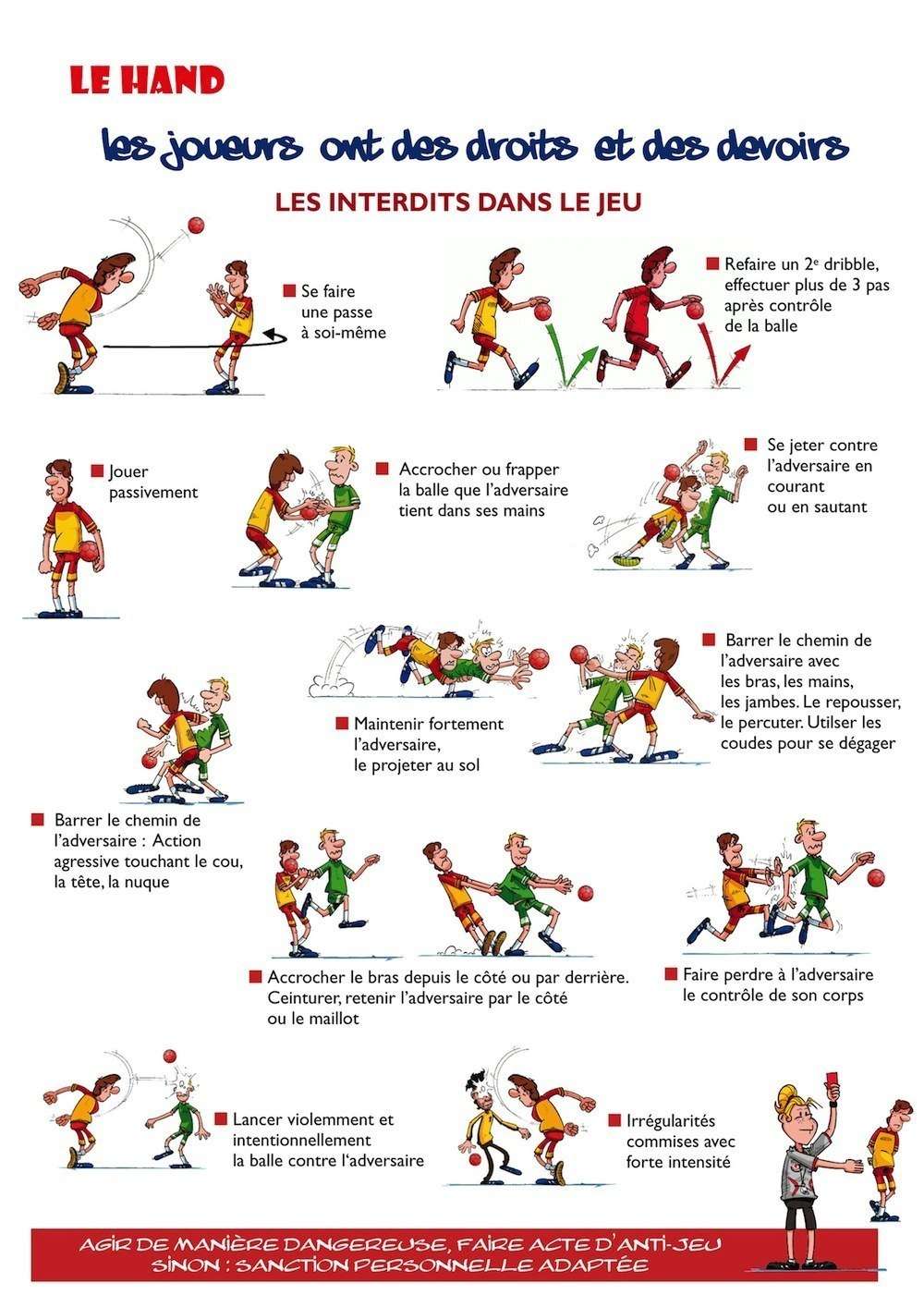 The fundamental rules for writing an article on handball and capturing the reader’s attention