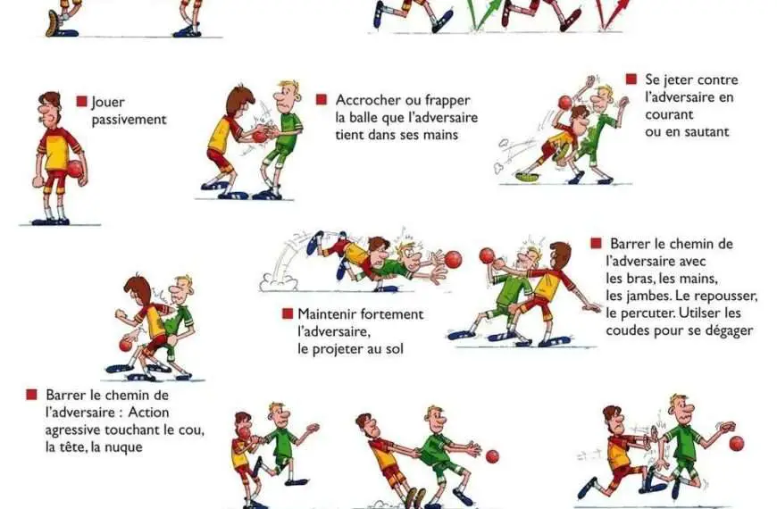 So zählen Sie Punkte im Handball: Regeln und Punktesystem erklärt