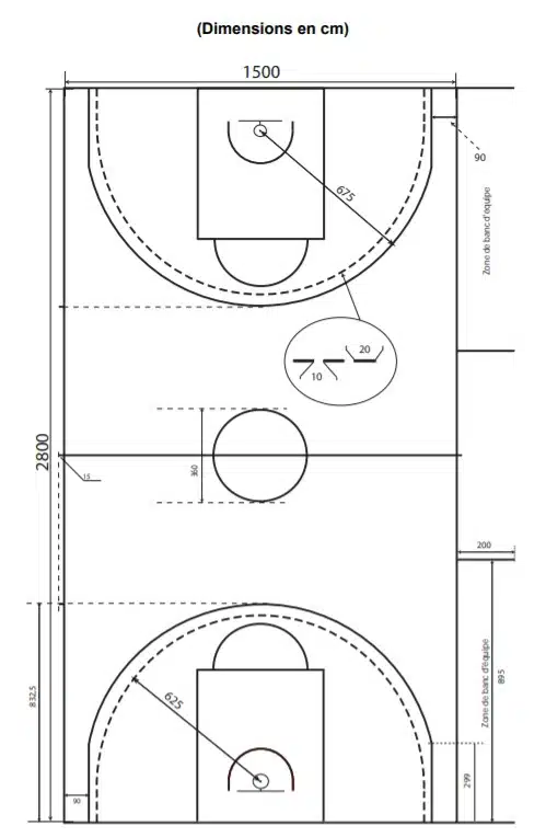Les Dimensions d’un Terrain de Basket-ball : Tout Ce Que Vous Devez Savoir