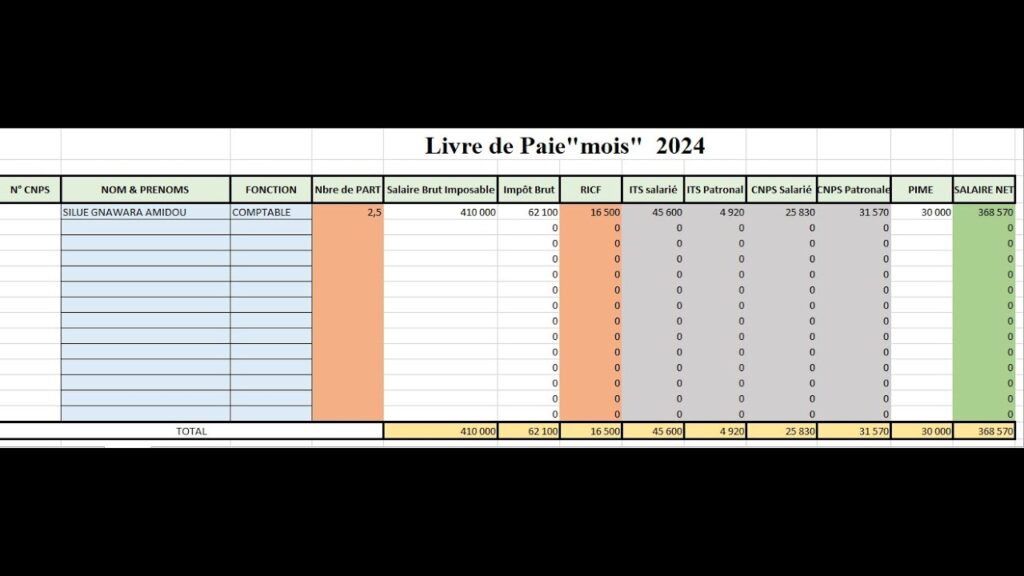 découvrez toutes les réformes paie 2024 : nouveautés légales, impacts sur les bulletins de salaire et conseils pour rester en conformité. restez informé des changements clés !