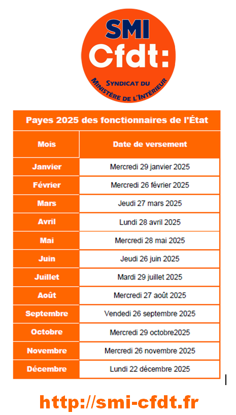 découvrez les principales réformes de la paie en 2024 : nouveautés légales, impacts pour les employeurs et salariés, conseils pour une gestion conforme de la paie.