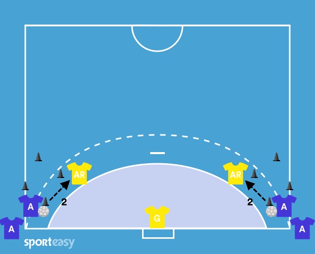 découvrez les principales techniques de tir au handball pour améliorer votre précision, puissance et efficacité sur le terrain. conseils et astuces adaptés à tous les niveaux.