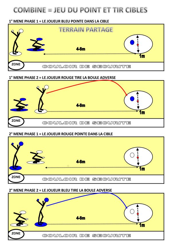 découvrez les règles officielles et les critères à respecter pour tirer au but au football. apprenez les techniques, les astuces et tout ce qu'il faut savoir pour réussir vos tirs lors des matchs et entraînements.