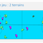 découvrez le déroulement d’un match de handball : règles, temps de jeu, organisation des équipes et principales phases de la rencontre pour mieux comprendre ce sport dynamique.