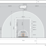 découvrez toutes les dimensions officielles d'un terrain de basket-ball, ainsi que la hauteur du panier, la taille de la balle et les mesures réglementaires pour pratiquer le basket selon les normes.