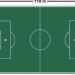 découvrez les dimensions officielles d'un terrain de football : longueur, largeur, zones spécifiques et règles à connaître pour la pratique du foot selon les normes.