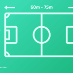 découvrez toutes les dimensions officielles d’un terrain de football : longueur, largeur, surface et règles en vigueur selon les normes internationales pour le foot amateur et professionnel.
