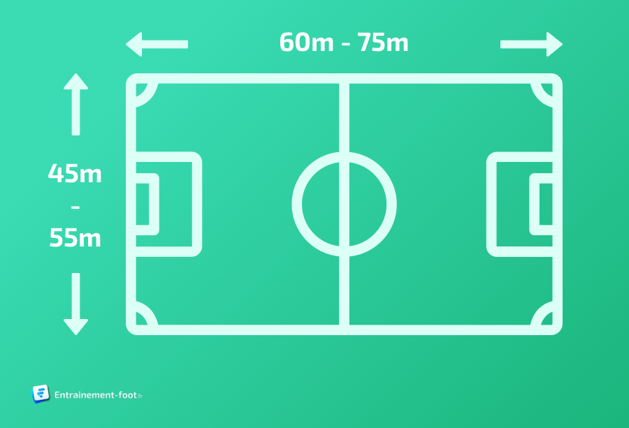 découvrez toutes les dimensions officielles d’un terrain de football : longueur, largeur, surface et règles en vigueur selon les normes internationales pour le foot amateur et professionnel.