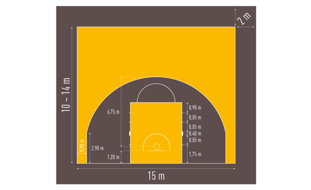 découvrez les dimensions officielles d'un terrain de handball : longueur, largeur, zones spécifiques et règlementations selon la fédération. idéal pour comprendre l'aménagement d'un terrain de handball.