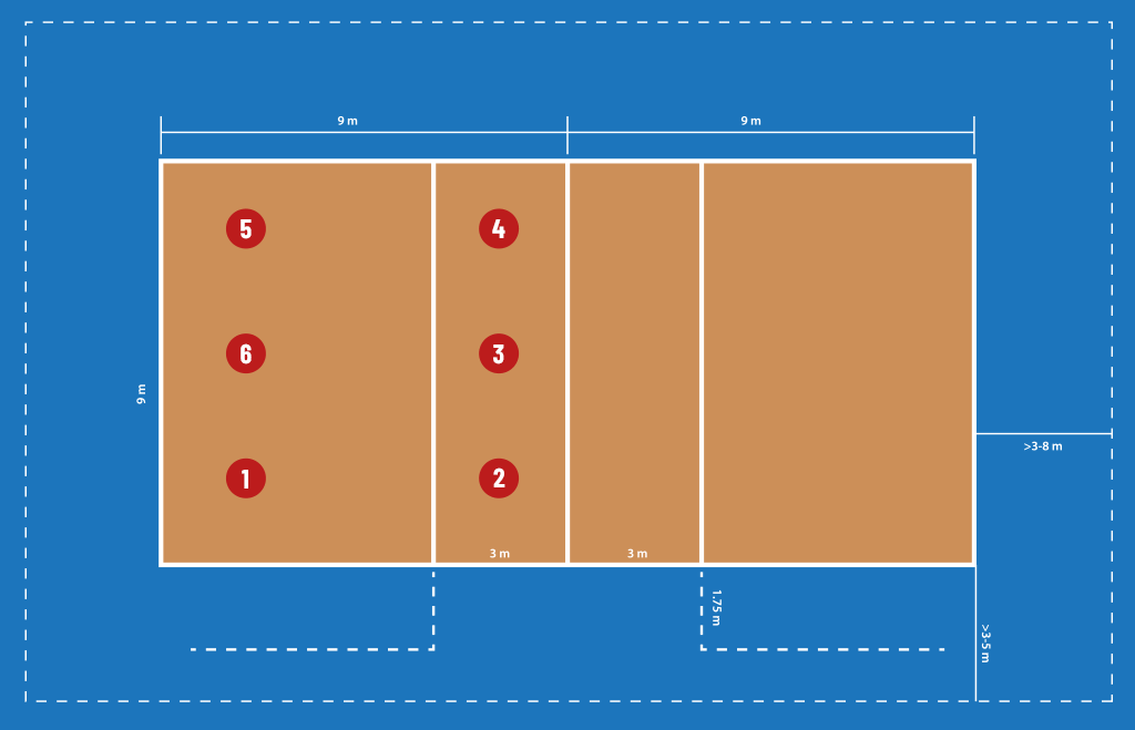 découvrez la durée d’un match de volley-ball, le déroulement des sets et les règles de temps officielles pour mieux comprendre combien de temps dure une rencontre de volley.