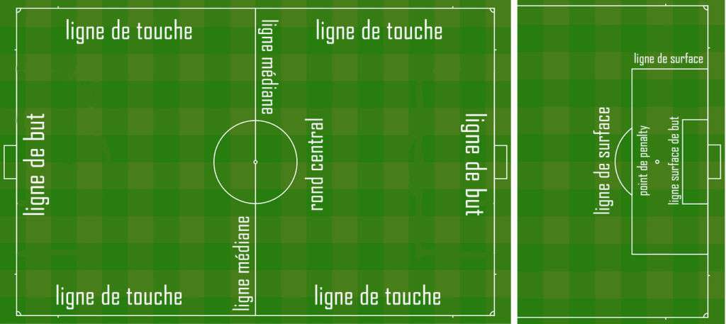 découvrez la superficie d'un terrain de football : dimensions officielles, taille en mètres carrés et informations essentielles pour comprendre l'espace de jeu.