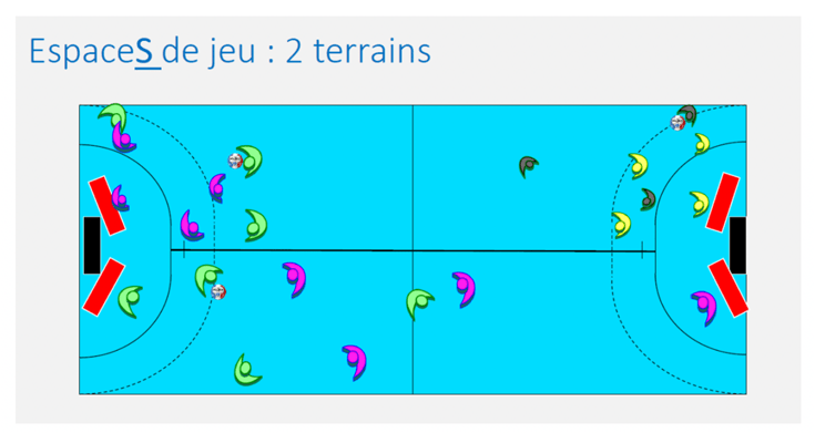 découvrez les règles essentielles de l’arbitrage handball ainsi que les meilleures tactiques pour gérer un match. guide complet pour arbitres débutants ou confirmés.