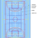 découvrez les dimensions officielles d’un terrain de handball, la taille réglementaire selon les normes internationales, et les indications pour tracer et aménager un terrain adapté à la pratique du handball en club ou en loisir.