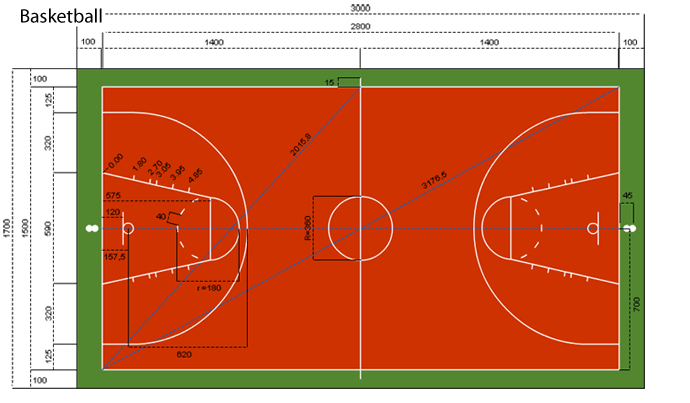 découvrez les dimensions officielles d’un terrain de handball : longueur, largeur, zones spécifiques et réglementations pour la pratique en compétition ou en loisir.