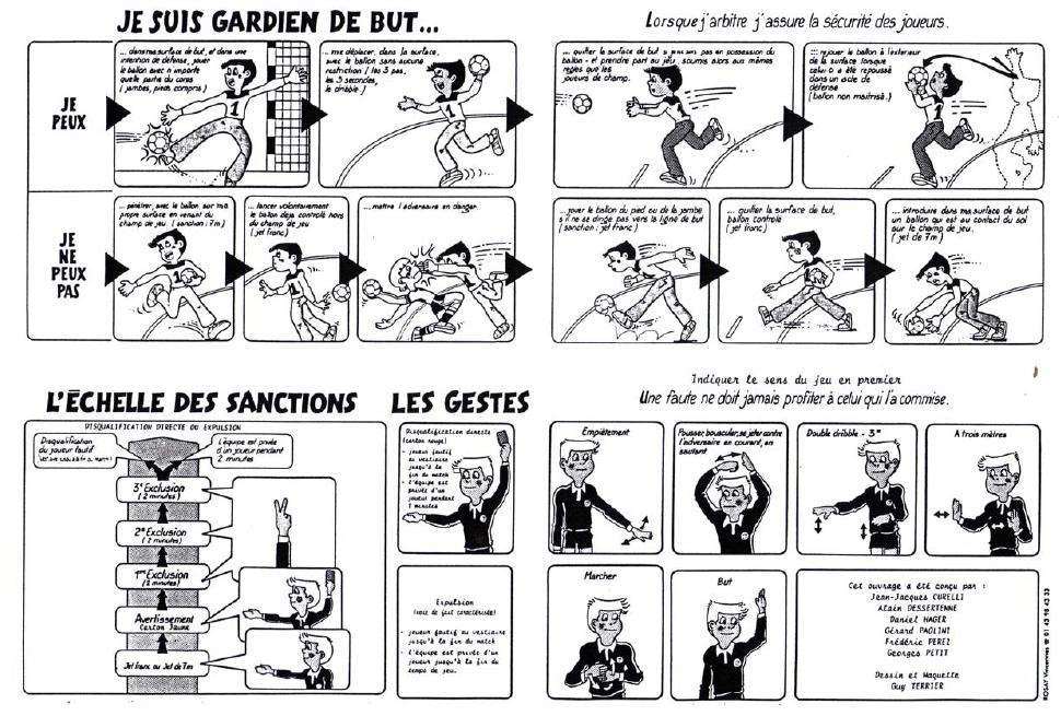 découvrez l'évolution des règles du handball, des premiers règlements aux adaptations les plus récentes visant à moderniser ce sport dynamique et spectaculaire.