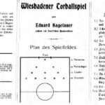 découvrez l'évolution des règles du handball, des premiers règlements jusqu'aux adaptations modernes, pour mieux comprendre les changements qui ont façonné ce sport dynamique.