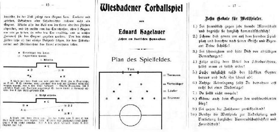 découvrez l'évolution des règles du handball, des premiers règlements jusqu'aux adaptations modernes, pour mieux comprendre les changements qui ont façonné ce sport dynamique.