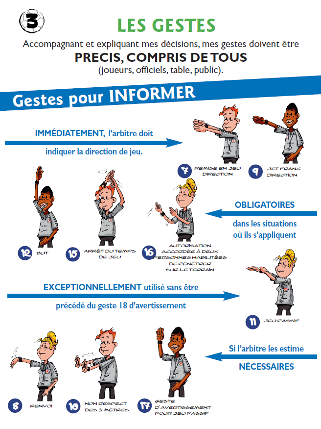 découvrez ce qu'est un jet franc au hand-ball : définition, règles d'application et situations où il est accordé lors d'un match. apprenez l'importance de cette sanction dans le jeu.