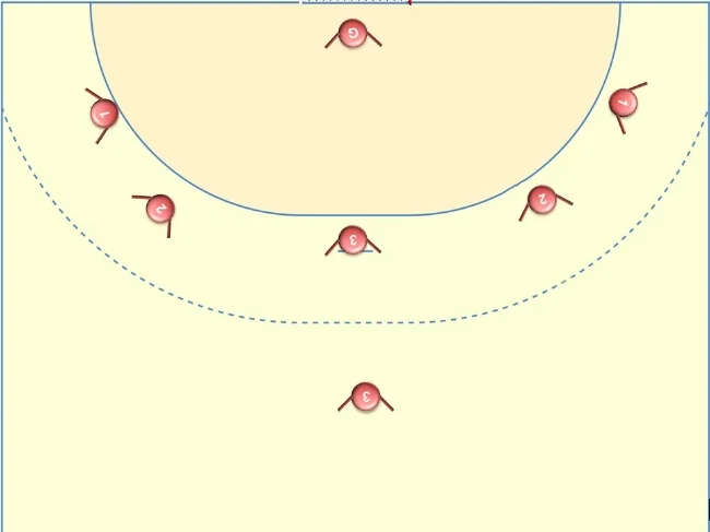 découvrez les différents postes au handball, leurs rôles et les qualités requises pour exceller à chaque position sur le terrain. idéal pour débutants et passionnés !