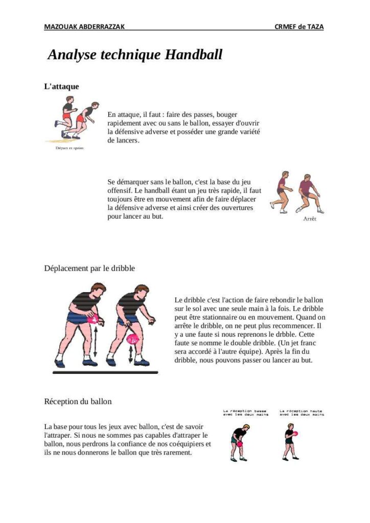 découvrez les règles essentielles du handball : durée du match, nombre de joueurs, surface du terrain, fautes et points clés pour comprendre ce sport dynamique et passionnant.