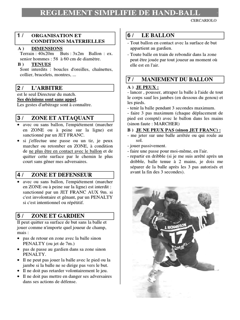 découvrez les principales règles du handball : durée des matchs, nombre de joueurs, fautes, terrain et déroulement du jeu. un guide clair pour comprendre ce sport collectif dynamique.