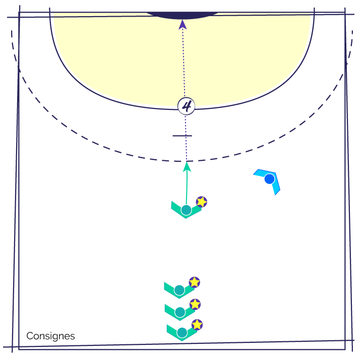 découvrez ce qu’est un tir accordé en handball, les règles qui le définissent et son impact sur le déroulement d’un match. explications simples et exemples concrets.