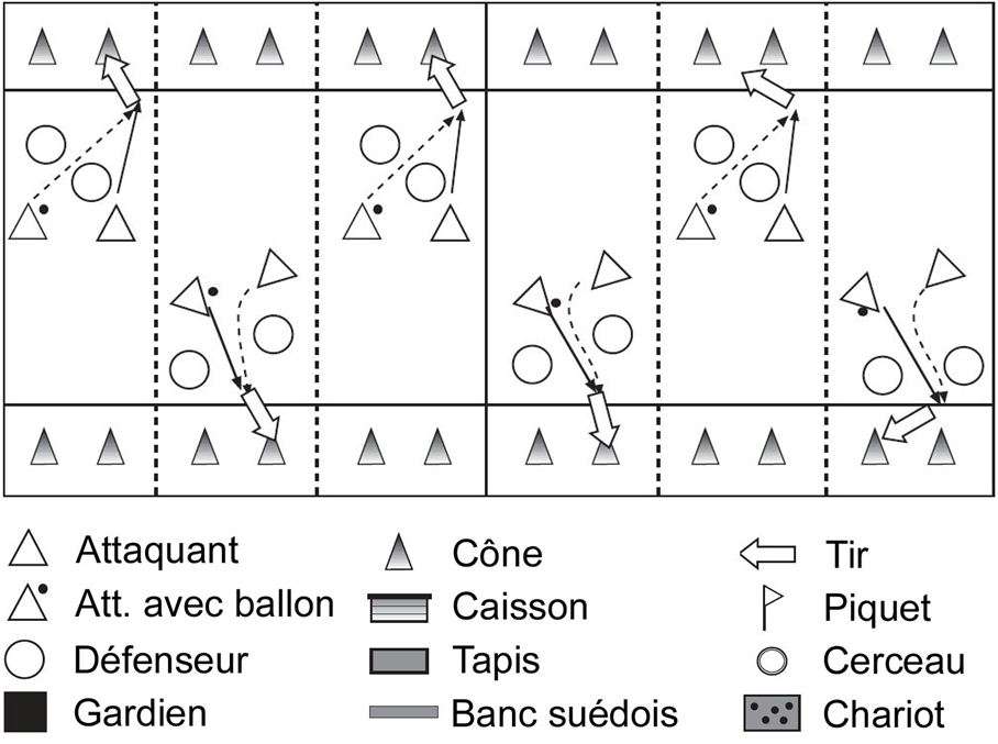 découvrez nos astuces essentielles pour progresser rapidement en handball et améliorer vos techniques, votre endurance et votre stratégie de jeu.