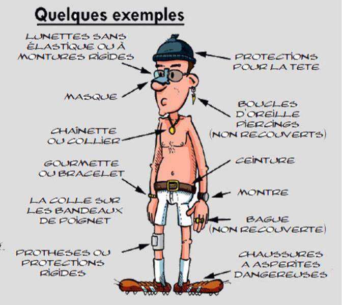 découvrez comment devenir arbitre de handball : démarches, formations, qualités requises et conseils pour se lancer dans l'arbitrage de ce sport passionnant.