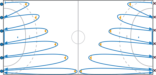 découvrez une sélection d'exercices de handball pour améliorer votre technique, votre endurance et votre coordination, adaptés à tous les niveaux.