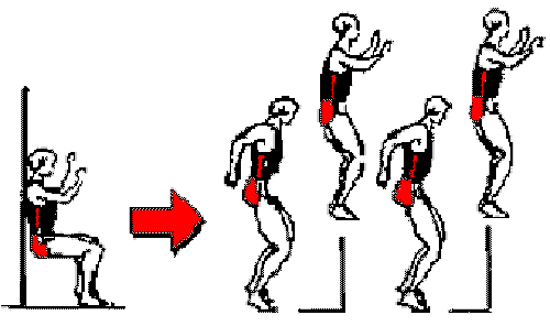 découvrez des exercices efficaces pour améliorer votre extension au handball et optimiser votre performance sur le terrain.