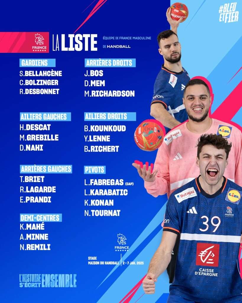 découvrez le nombre de joueurs dans une équipe de handball, les règles officielles et les rôles de chaque position sur le terrain.