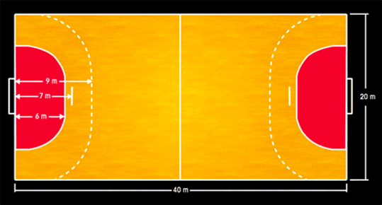 découvrez les règles de base du handball, un sport dynamique et collectif, pour mieux comprendre le jeu et profiter pleinement des matchs.