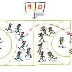 découvrez les règles essentielles pour rédiger un article sur le handball : conseils de structure, bonnes pratiques d’écriture et astuces pour capter l’attention des lecteurs passionnés de sport.