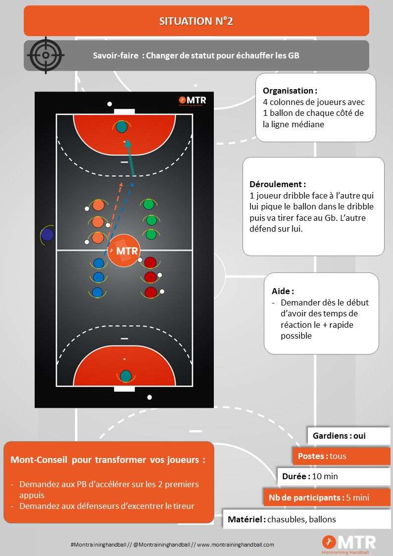 découvrez les meilleures astuces et conseils pour réussir sa mutation en handball et progresser efficacement dans votre nouvelle équipe.