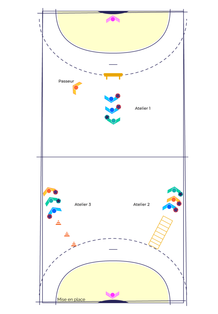 découvrez les techniques de tir au handball pour améliorer votre précision et puissance. apprenez les différents types de tirs et perfectionnez votre jeu offensif.