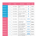 découvrez les meilleures techniques de tir au handball pour améliorer votre précision et puissance. conseils et exercices adaptés à tous les niveaux.