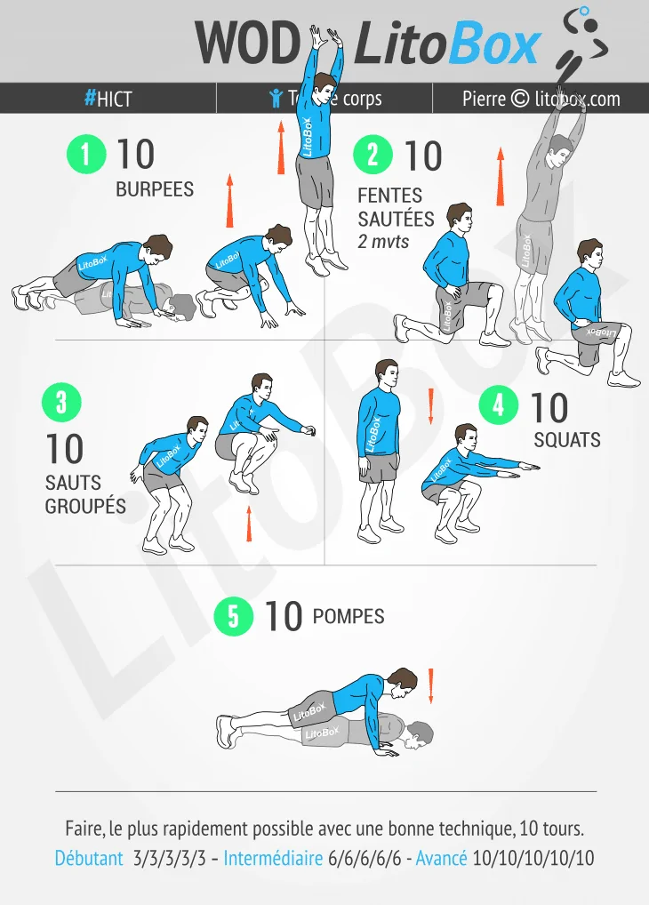 découvrez notre guide complet des techniques de handball pour développer votre polyvalence et améliorer vos performances sur le terrain.