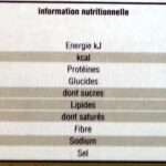 découvrez la valeur nutritionnelle du twix, ses calories, ses protéines, glucides et lipides pour mieux apprécier cette gourmandise chocolatée.