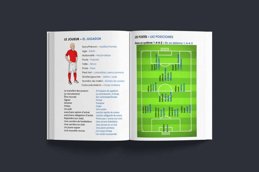 découvrez le vocabulaire essentiel du handball en espagnol pour améliorer votre compréhension et communication dans ce sport passionnant.