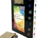 découvrez comment équilibrer vos chakras pour améliorer votre bien-être physique et mental grâce à des pratiques simples et efficaces.