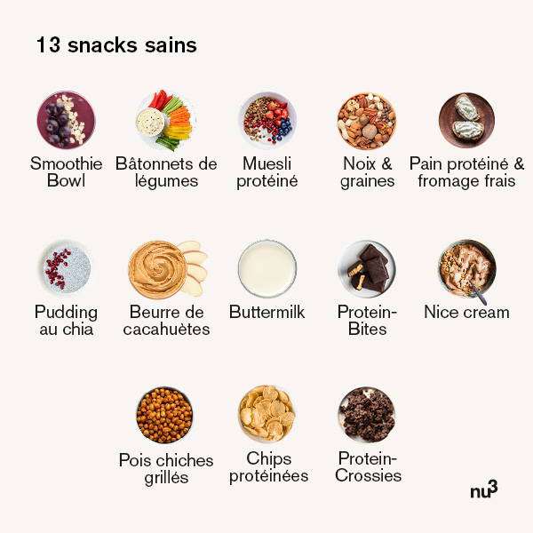 découvrez comment choisir un snack protéiné salé sain, parfait pour une alimentation équilibrée et gourmande.