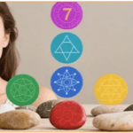 découvrez la signification des couleurs des chakras et leur influence sur votre énergie et votre bien-être.