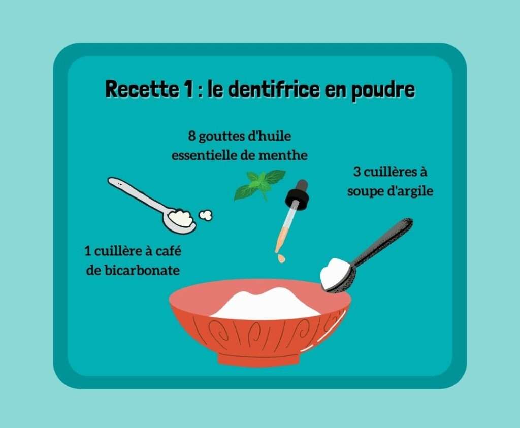 découvrez comment préparer un dentifrice maison naturel facile à réaliser pour une hygiène bucco-dentaire saine et écologique.