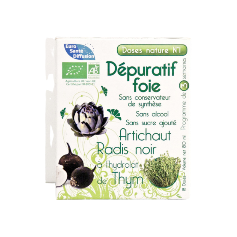 découvrez des méthodes naturelles et efficaces pour purifier votre foie, améliorer votre digestion et booster votre bien-être grâce à une détox en douceur.