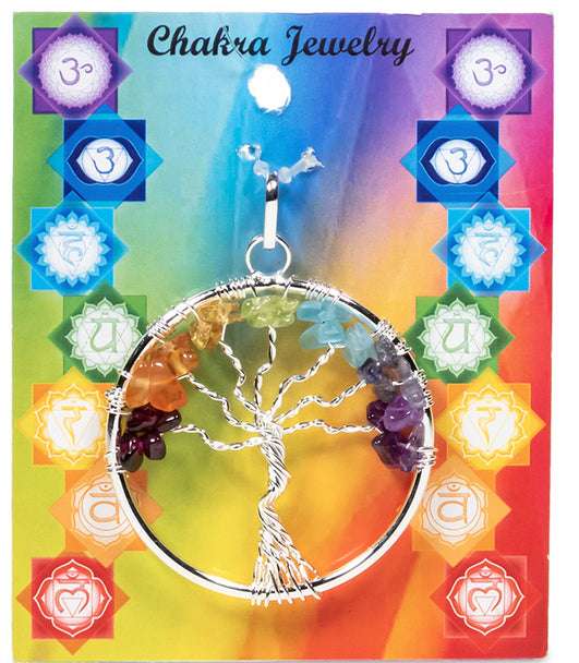 découvrez la signification profonde de l'arbre de vie et son lien avec les chakras, pour harmoniser votre énergie et votre bien-être spirituel.