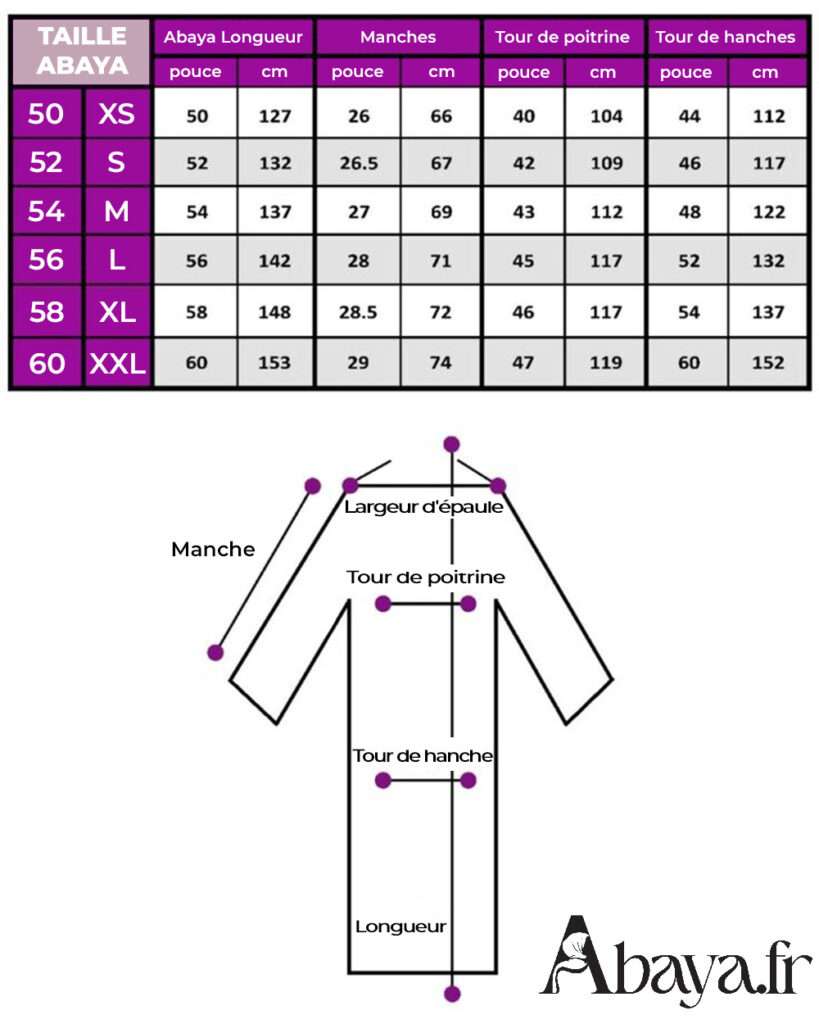 découvrez le guide des tailles de vêtements larafabianweb pour choisir parfaitement vos habits. conseils pratiques et tableaux de mesures pour un achat sans erreur.