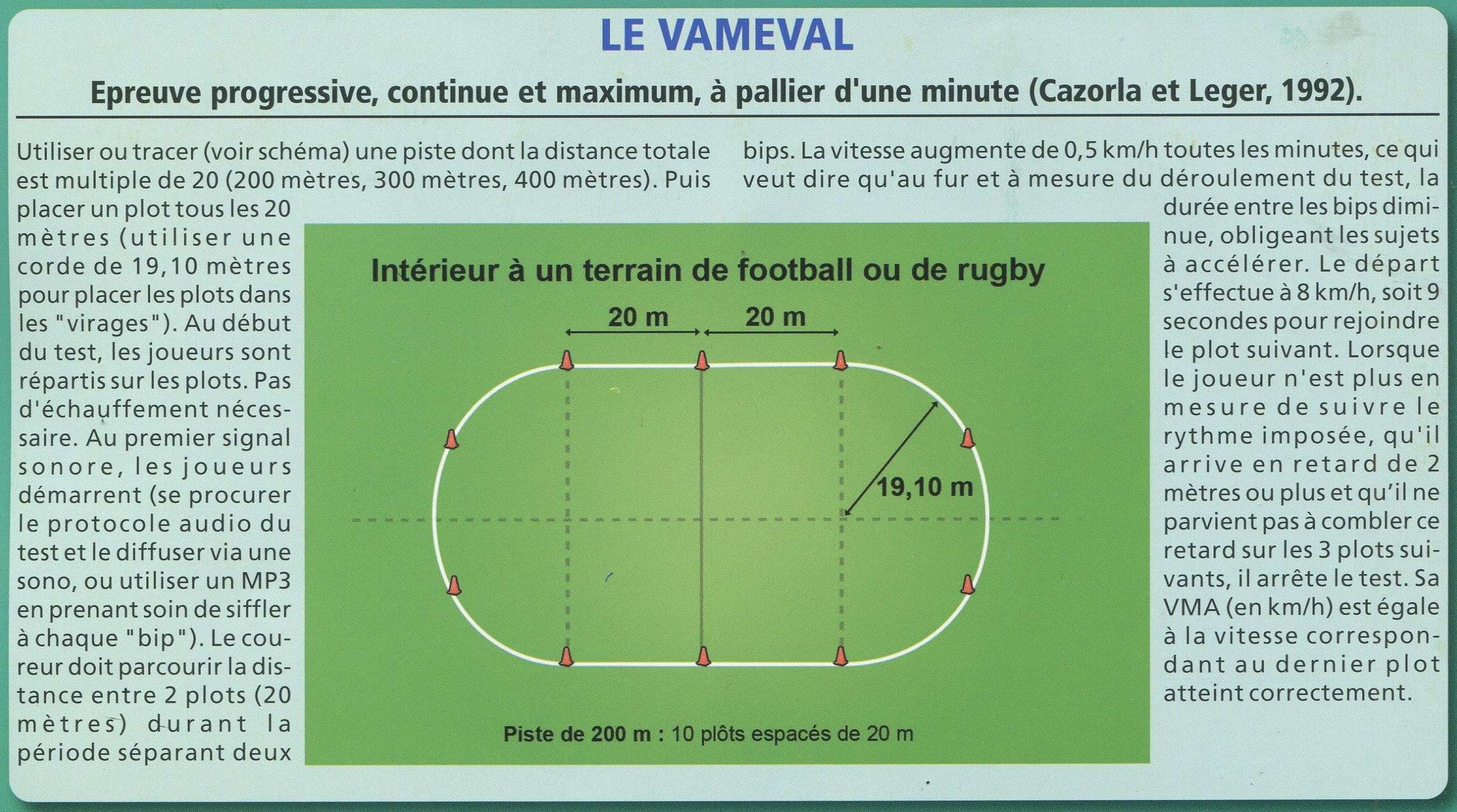 découvrez comment maîtriser le test d'effort vameval grâce à nos conseils pratiques et notre guide complet pour optimiser vos performances sportives.