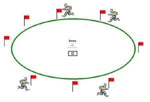 découvrez comment maîtriser le test d'effort vameval grâce à nos conseils pratiques et méthodes efficaces pour améliorer vos performances et évaluer votre endurance.